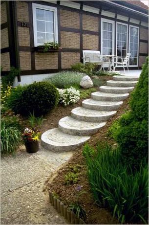 Beispielarbeit von Garten- und Landschaftsbau Helmich GmbH - veröffentlicht auf Gartenbau.org