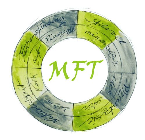 Logo der Firma Malerfachbetrieb Tembaak aus Lüchow auf dem Branchenportal Maler.org