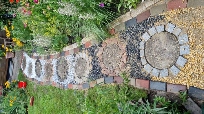 Beispielarbeit von Goldstein - veröffentlicht auf Gartenbau.org