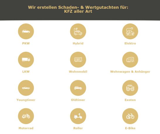 Beispielarbeit von Ingenieurbüro Hagag - veröffentlicht auf Gutachter.org